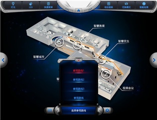 智能中控 展廳中控系統(tǒng)
